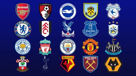 premier league teams 2023 list